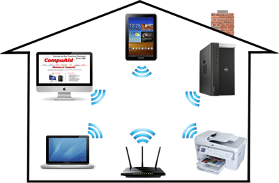 Wireless and Home Networking